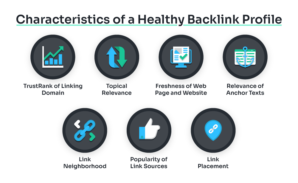 Healthy Backlink Profile