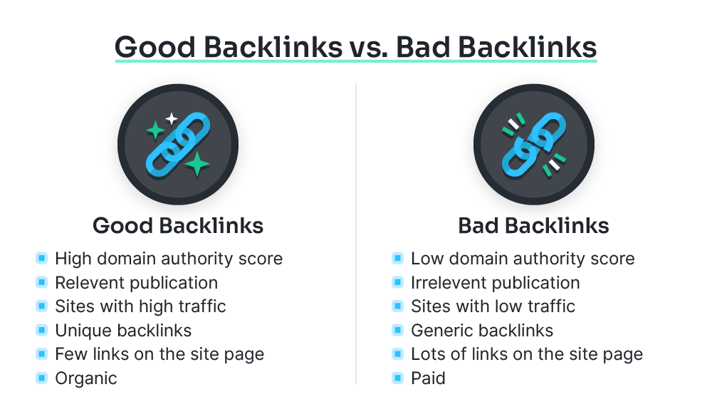 Good Backlinks vs. Bad Backlinks